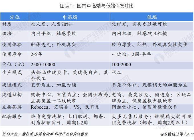 beat365在线体育官网：其市场必要正在接连抬举